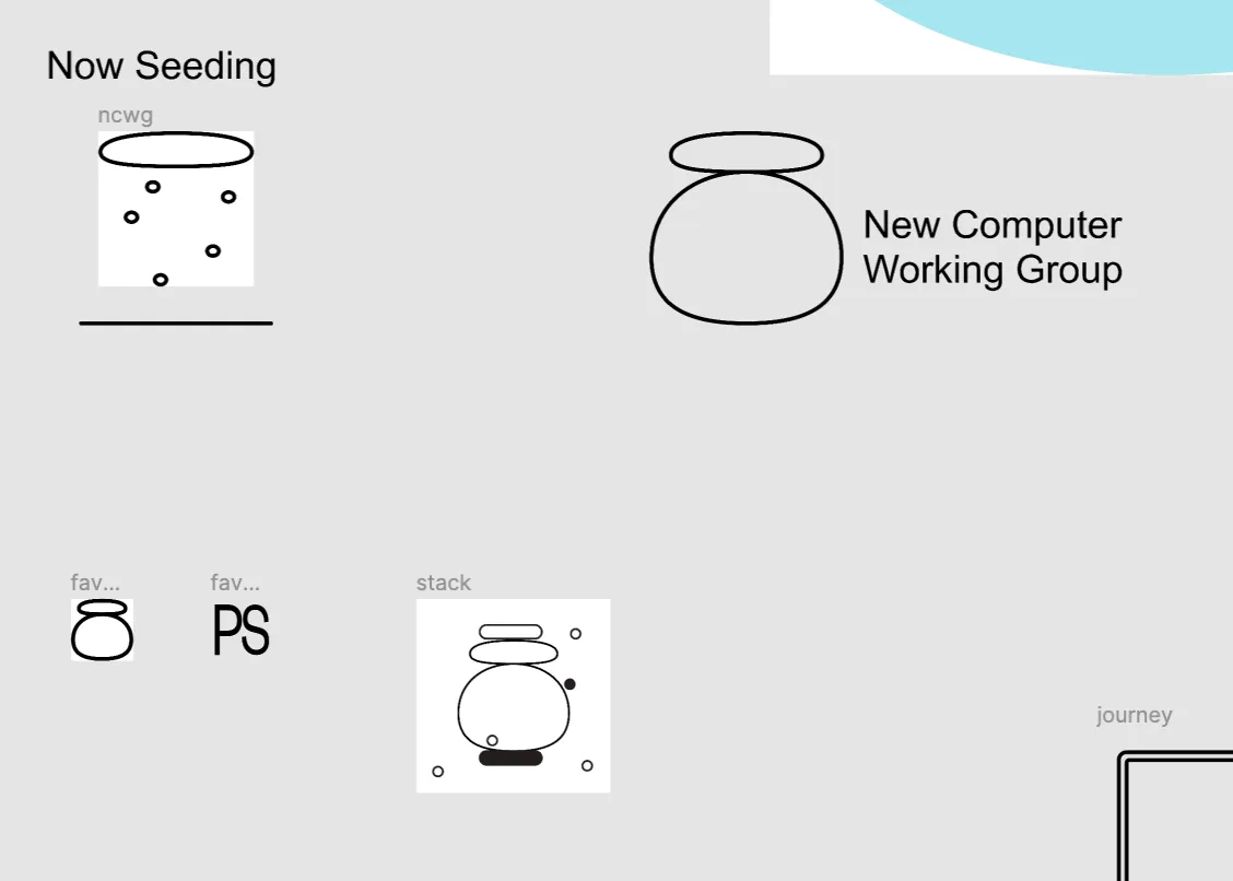 Early representations of New Computer Working Group