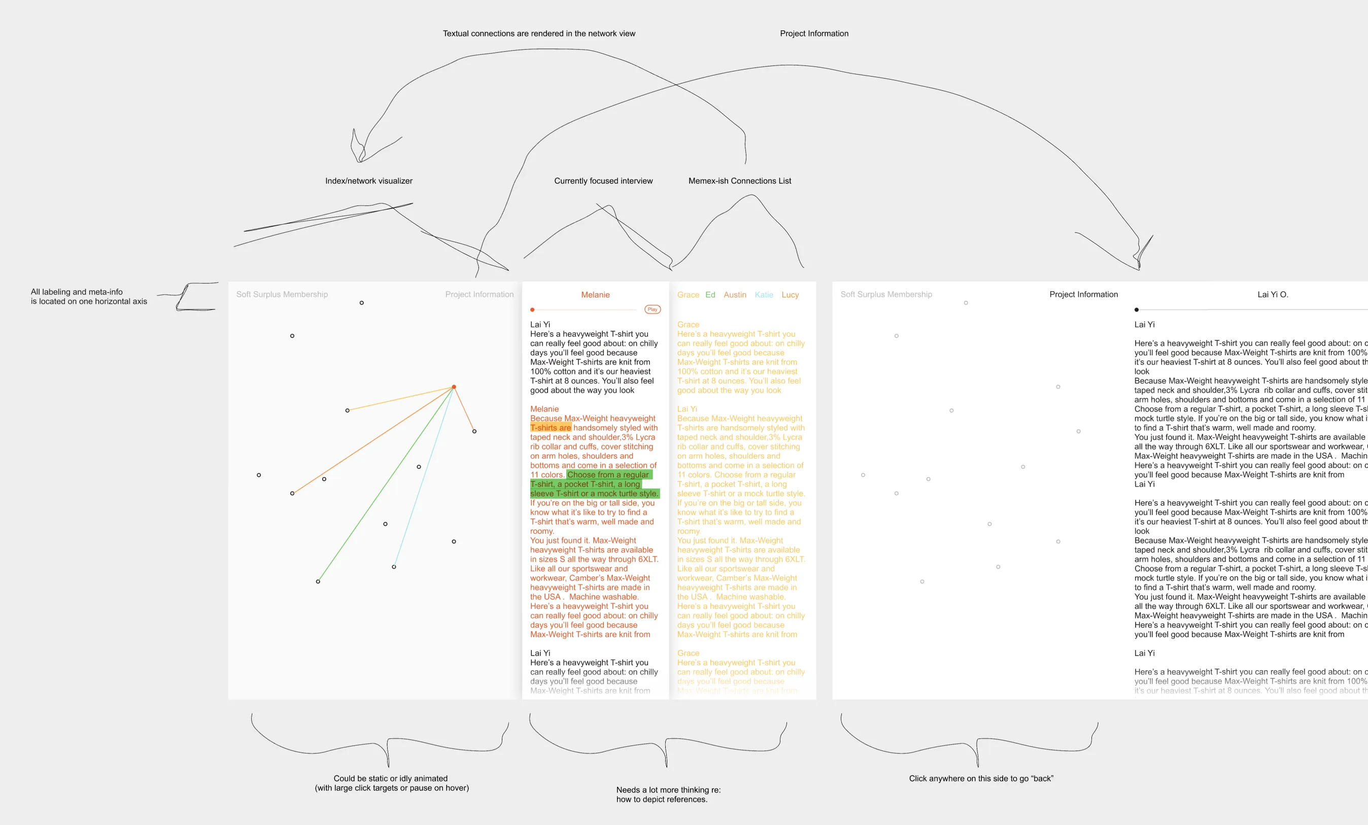 An interface for a so-called 'Oral History Computer', for Laiyi Olson.