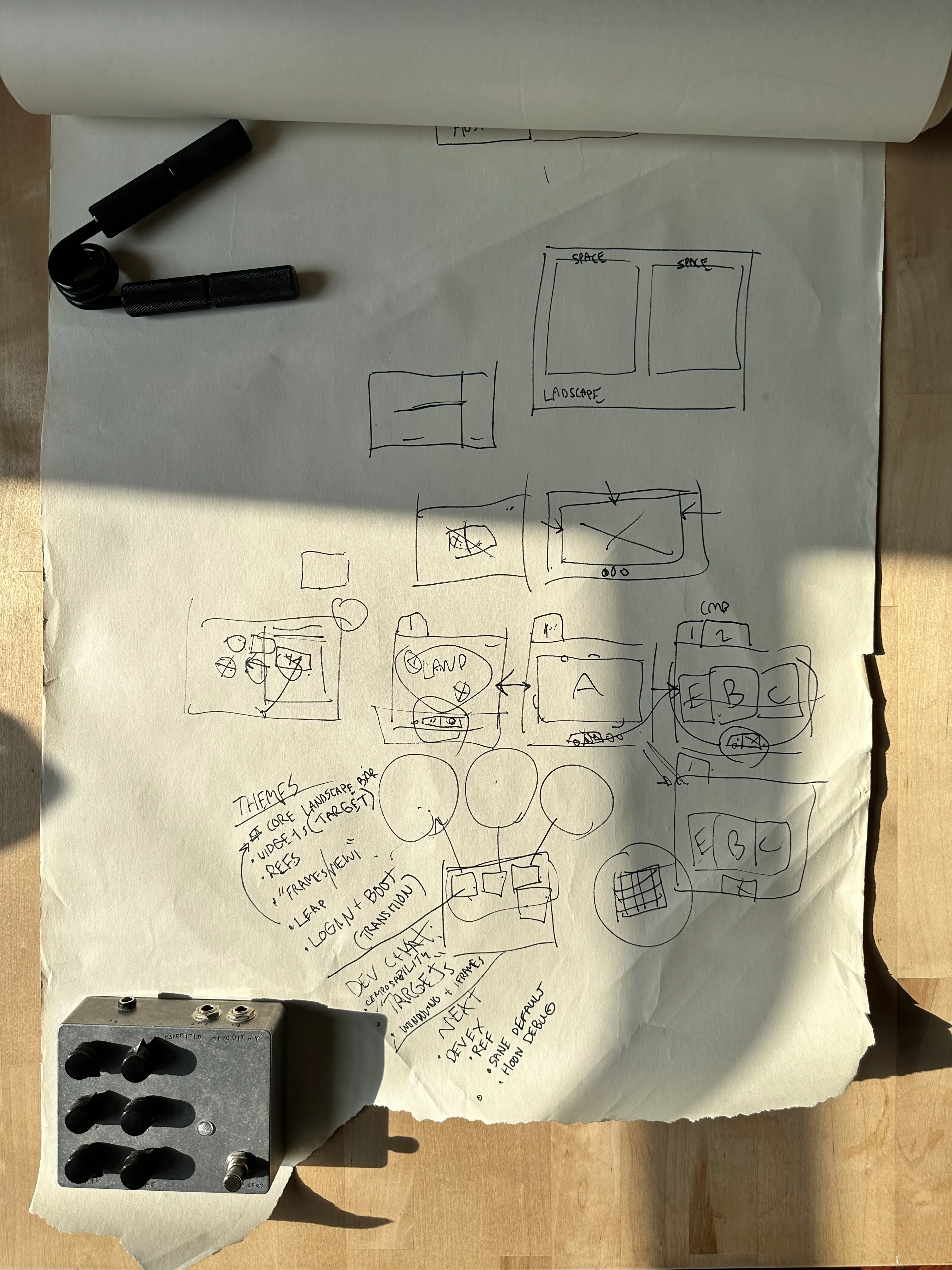 A roll of butcher paper weighed down with a guitar pedal and a 200lb grip exerciser. A sketch on the butcher paper outlines the widget/tabbing model of Surface.